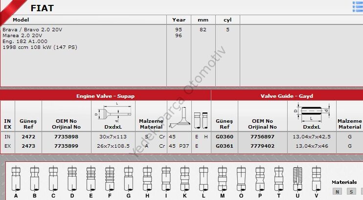 SİBOP TAKIMI 2472 2473 IN 10 EX 10 BRAVO HGT 2.0 20V