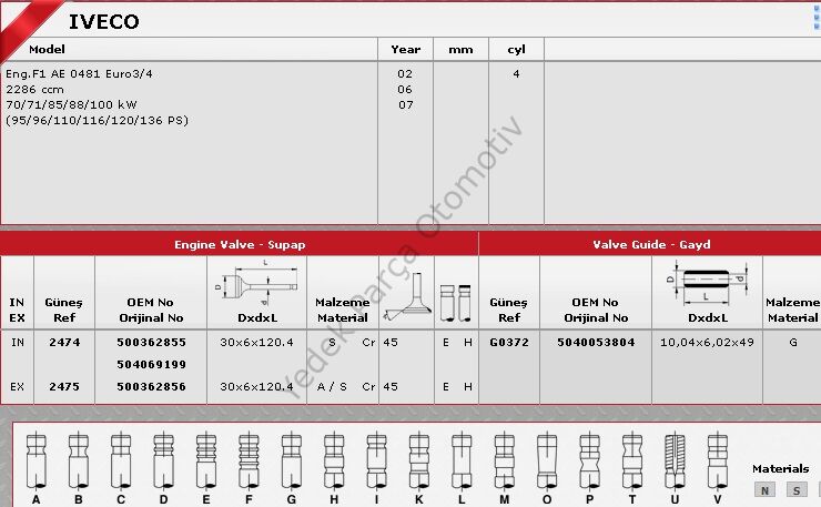 SİBOP TAKIMI 2474 2475 IN 8 EX 8 DUCATO 2.3 MULTIJET 120 COMMONRAIL