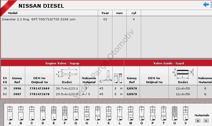 SİBOP TAKIMI 3996 3997 IN 8 EX 8 MASTER 2.5 DCİ-16V (G9U)