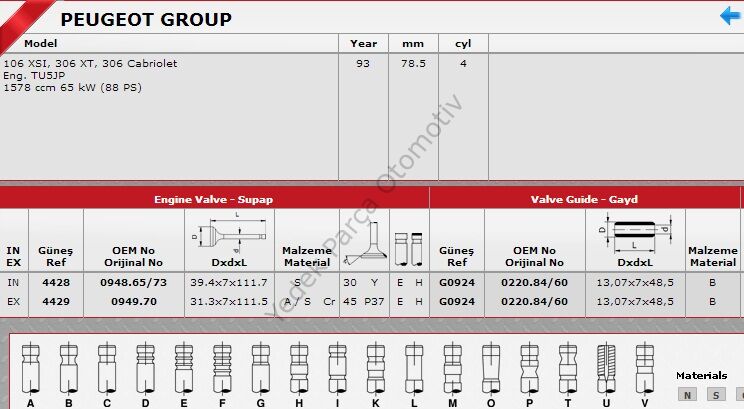SİBOP TAKIMI 4428 4429 IN 4 EX 4 P106 XSI P306 XT P306 CABRIO