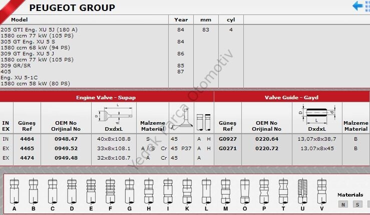 SİBOP TAKIMI 4464 4465 IN 4 EX 4 P205 P306 P406 1.6-8V