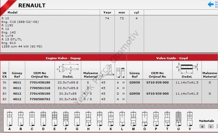 SİBOP TAKIMI 4611 4612 IN 4 EX 4 R12 1300 CC STD (0.50)