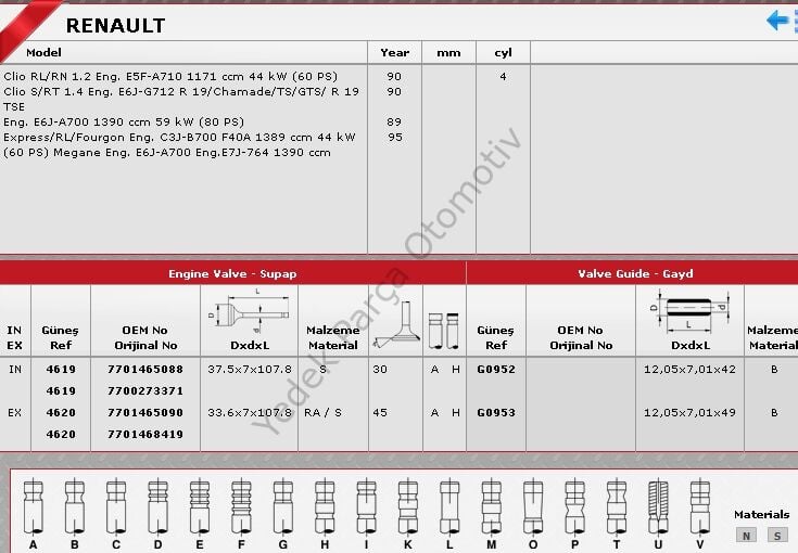 SİBOP TAKIMI 4619 4620 IN 4 EX 4 R19 CLIO MEGANE 1.4 1.6-8V ENJ. K7M K4J K7J