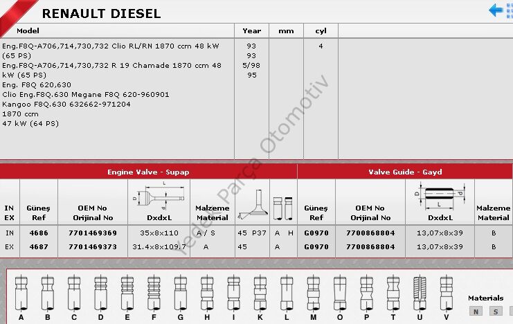 Kangoo 1 Megane 1 Laguna 1 Ekspres F8Q 1.9D Subap Takımı Güneş