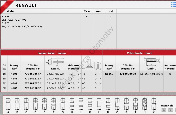 SİBOP TAKIMI 4688 4689 R9 BRODWAY STD (IN-4 EX-4)